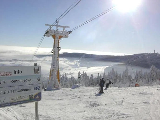 Appartement Alte Poststrasse *